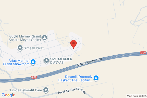 Prokam Ithalat Ihracat Pazarlama Tic. Ltd. Sti.