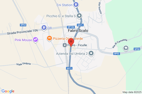 Faber Turizm