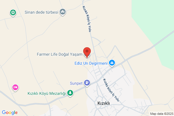 Kizikli Tarim Urunleri A.s.