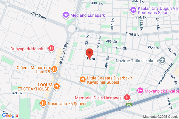 Bahar Medikal Ith. Ihr.