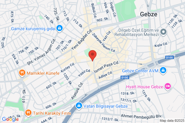 Türkiye Is Bankasi As