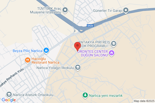 GÜzeller Uluslararasi Tasimacilik Tic. Ltd.sti.