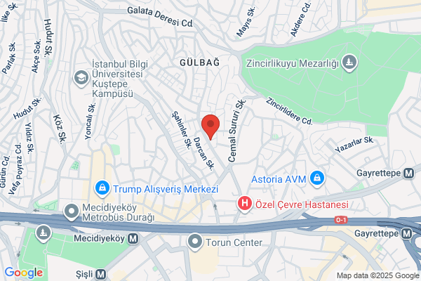 Neco Kuafor & Guzellik Salonlari Ltd.sti.