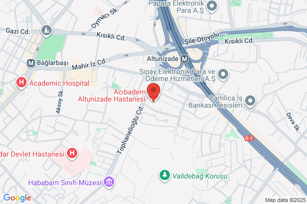Acibadem Cocuk Evi
