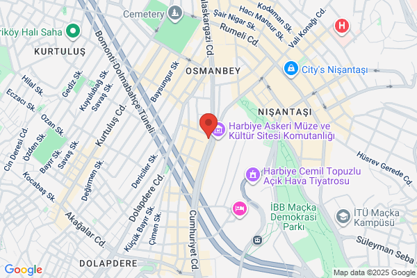Istanbul Serbest Dishekimleri Dernegi