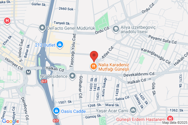 Birliksan Yedek Parca Ltd.sti.