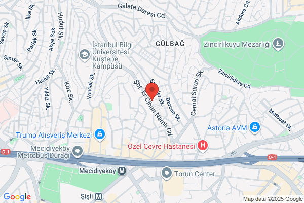 Ugurkan Erez Model Management