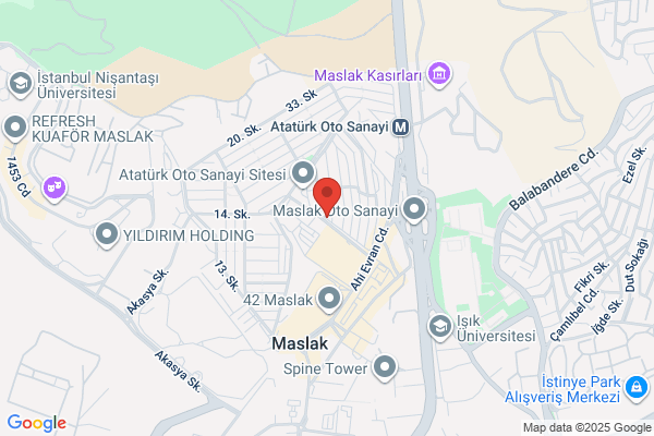 Garanti Yatirim Ortakligi A.s.