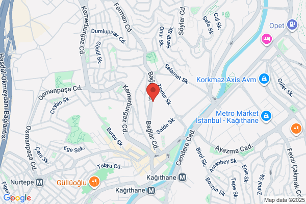 Kuzeybati GayrimenkÜl Ltd.