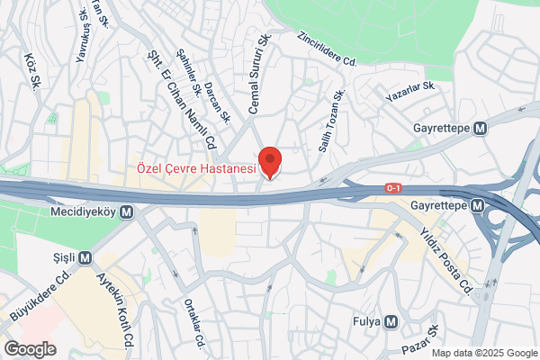 Çevre Hastanesi