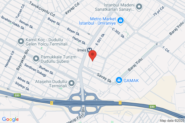 Ates Av TÜfekleri Ltd.sti.