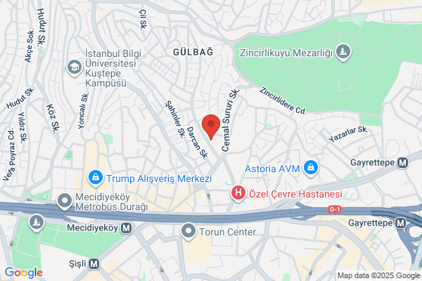 Ozer Et Mamulleri
