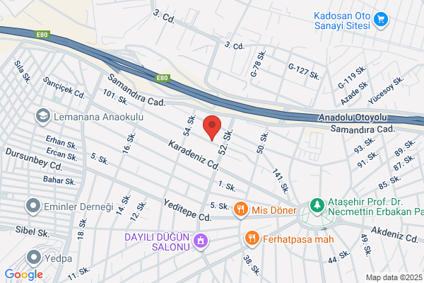 Datakom Elektronik MÜhendislik Ltd.