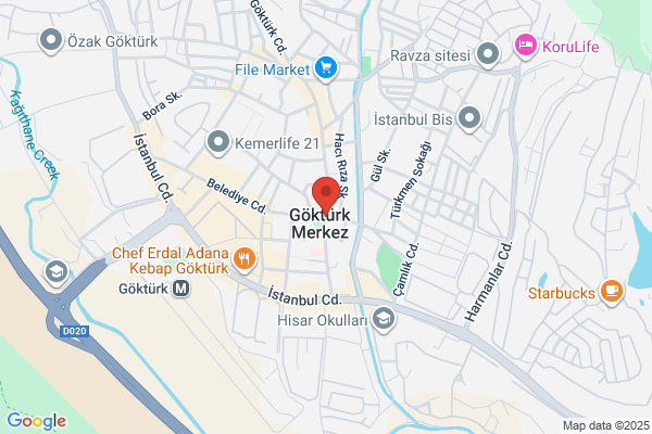 Gokturk Cekecek