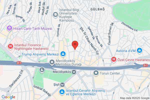 Nizam Dis Ticaret