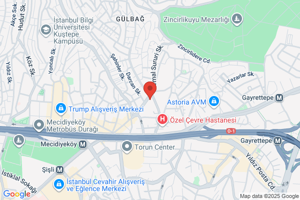 Private Investigation Piyasa Aras. Rek.halkla Iliskiler Ve Danis. Tic.ltd.