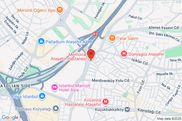 Atasehir Göksoy Poliklinigi
