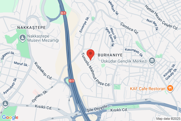 Sedef YÜzme Havuzlari San. Tic. A.s.