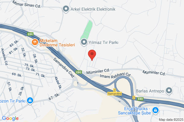 Netkim Kimya Ve Tekstil Boyalari Ltd.sti.