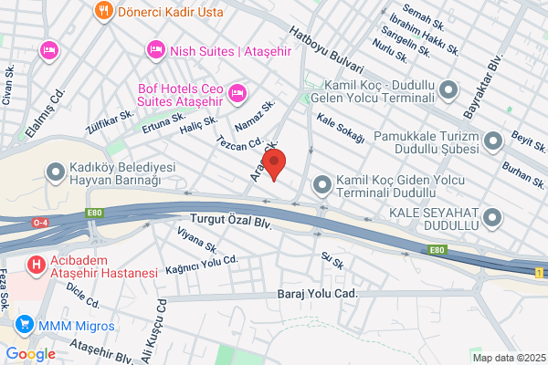 Sincanli Oto Ve Traktör Gereçleri Tic. San. A.s.