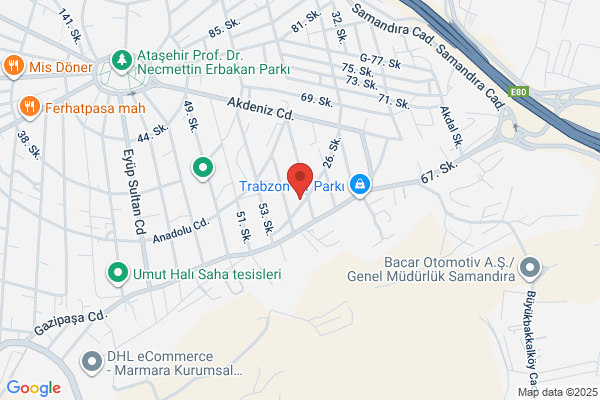 Kaya Otomasyon Ltd. Sti