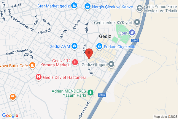 Guresoylar Ticaret