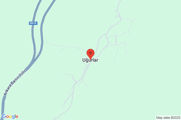 Ugurlar