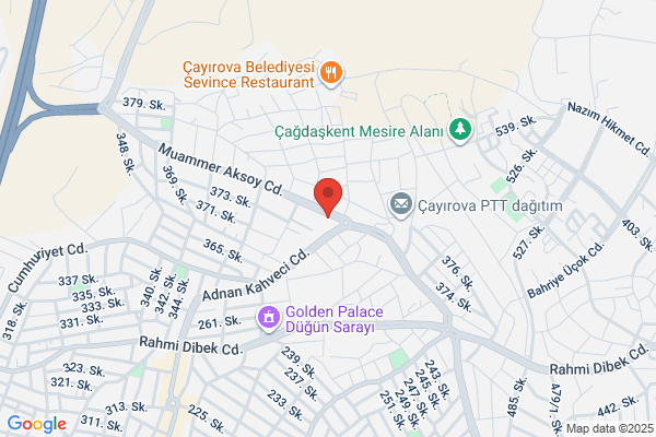 Fatek Otomasyon