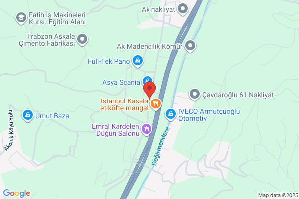Sabirlar Findik Ihrc.ltd.sti.