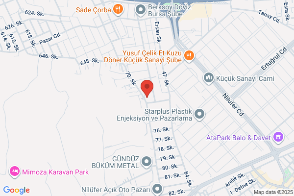 Necip Iz Sondaj