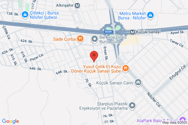 Doku-mart Tekstil Makina Ve Yedek ParÇa San