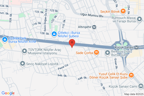 Promarket Bilgisayar Ltd.sti.